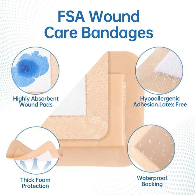 Alt view image 2 of 7 - Silicone Foam Dressing 4"x4", Waterproof Silicone Bandages with Border Adhesive, High Absorbency Bed Sore Bandages Wound Care Dressing (2.5"X2.5" Pad), 5 Packs, FSA HSA Eligible