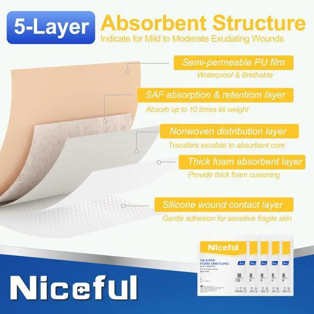 Alt view image 6 of 7 - Silicone Foam Dressing 4"x4", Waterproof Silicone Bandages with Border Adhesive, High Absorbency Bed Sore Bandages Wound Care Dressing (2.5"X2.5" Pad), 5 Packs, FSA HSA Eligible