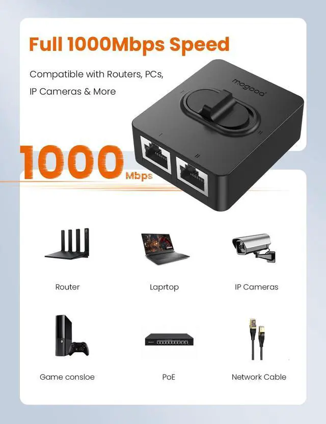 Alt view image 2 of 6 - Gigabit Ethernet Switch 1 in 2 Out Network Splitter