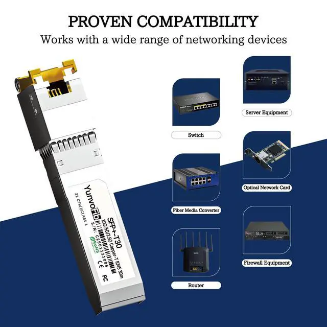 Alt view image 5 of 7 - SFP+ to RJ45 10G Transceiver - 10GBASE-T 2.5G/5G/10G Auto-Negotiation SFP+ Module up to 30m, Plug & Play 10G SFP+ Ethernet Adapter Compatible with Cisco D-Link Mikrotik Ethernet Switch