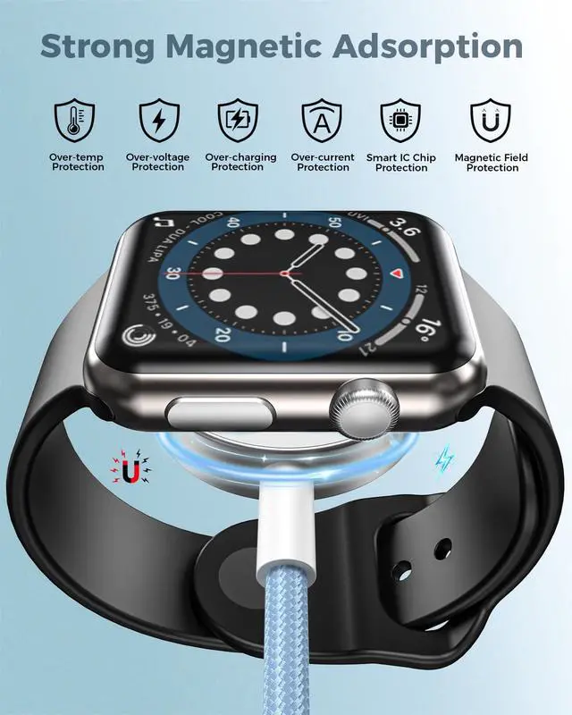 Alt view image 5 of 7 - Blue Travel Essentials for Apple Watch Charger,Multi Charging Cable for iPhone 17,iWatch Charger USB C Cord,Car Cruise RV Camping Essentials 2026 for iWatch Ultra/11&iPhone 16/15, Xbox One Cables
