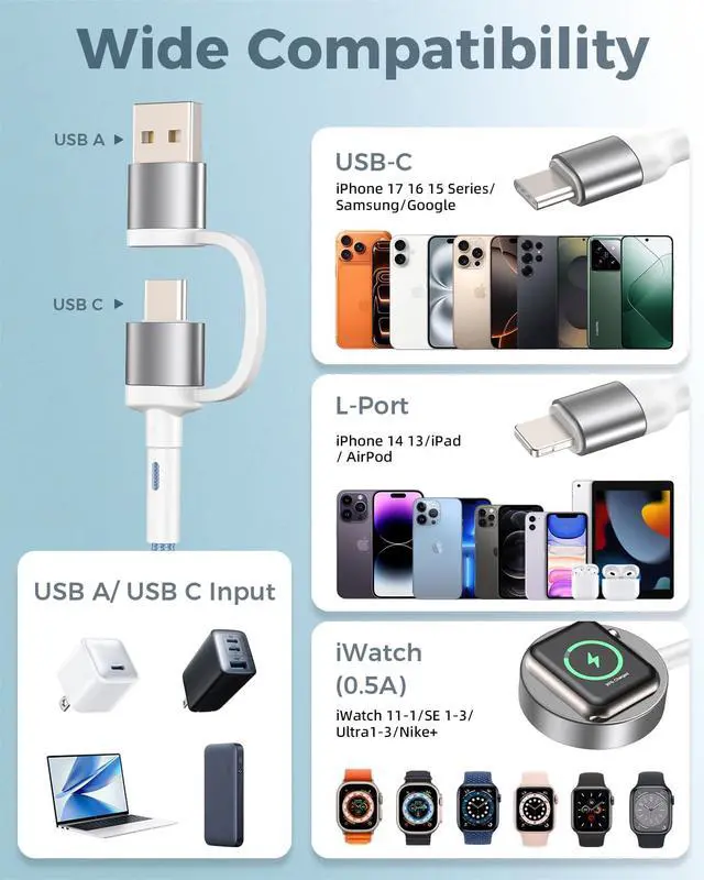 Alt view image 3 of 7 - Blue Travel Essentials for Apple Watch Charger,Multi Charging Cable for iPhone 17,iWatch Charger USB C Cord,Car Cruise RV Camping Essentials 2026 for iWatch Ultra/11&iPhone 16/15, Xbox One Cables