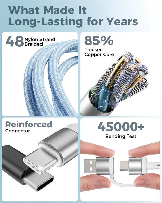 Alt view image 7 of 7 - Blue Travel Essentials for Apple Watch Charger,Multi Charging Cable for iPhone 17,iWatch Charger USB C Cord,Car Cruise RV Camping Essentials 2026 for iWatch Ultra/11&iPhone 16/15, Xbox One Cables