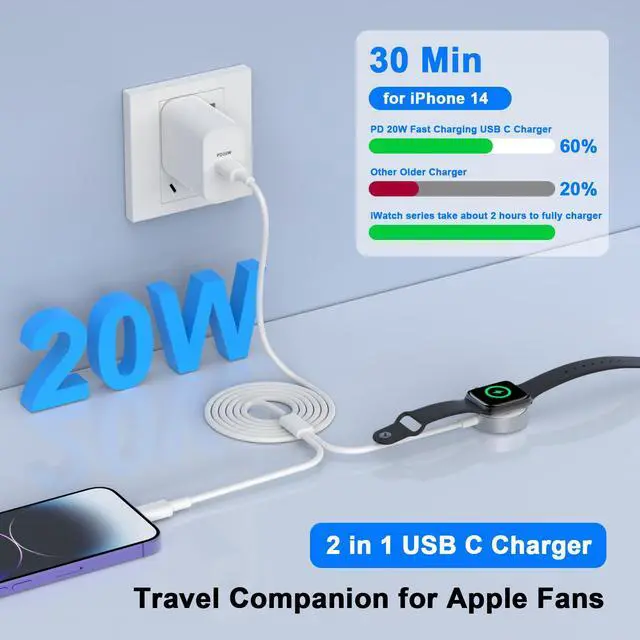 Alt view image 2 of 7 - Fast Charger for Apple Watch Charger,2-in-1 USB C Charger Plug with 4FT iWatch Portable Wireless Fast Charging Cord Compatible with Apple Watch Ultra Series 10/9/8/7/SE/6/5/4/3/2/1/iPhone 14/13/12/11