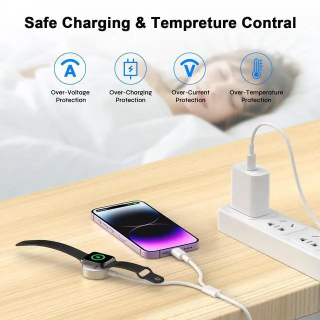 Alt view image 3 of 7 - Fast Charger for Apple Watch Charger,2-in-1 USB C Charger Plug with 4FT iWatch Portable Wireless Fast Charging Cord Compatible with Apple Watch Ultra Series 10/9/8/7/SE/6/5/4/3/2/1/iPhone 14/13/12/11