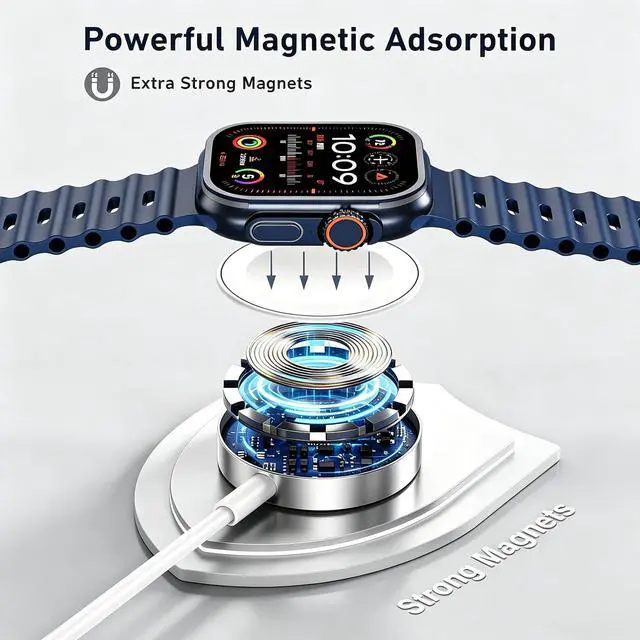 Alt view image 4 of 7 - Fast Charger for Apple Watch Charger,2-in-1 USB C Charger Plug with 4FT iWatch Portable Wireless Fast Charging Cord Compatible with Apple Watch Ultra Series 10/9/8/7/SE/6/5/4/3/2/1/iPhone 14/13/12/11