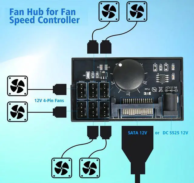 Alt view image 3 of 7 - 12V 4-Pin PWM Fan Controller 6 PC Fans Supported, Fan Speed Adapter Hub for Fans Cooling, Adjustable Speed Knob, SATA & DC Dual Power Input, 60W 5A Output Max