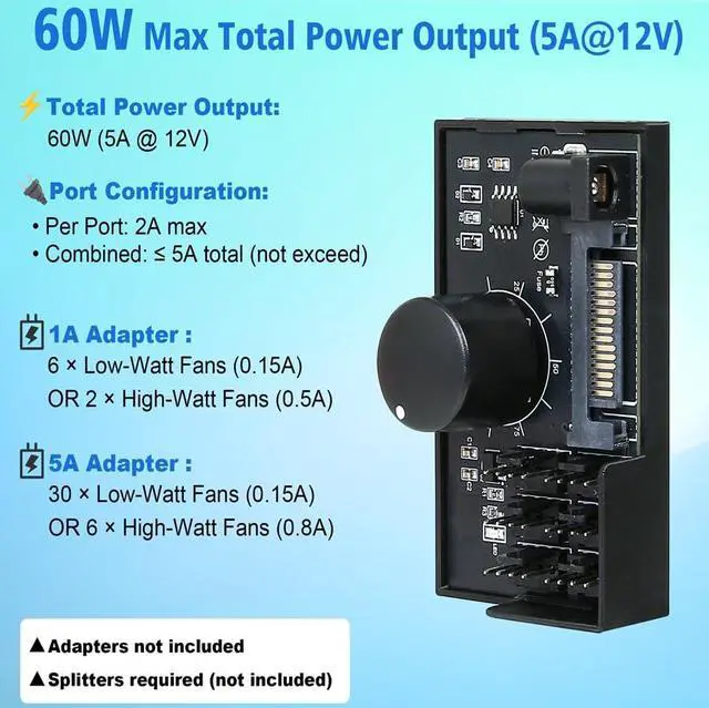Alt view image 4 of 7 - 12V 4-Pin PWM Fan Controller 6 PC Fans Supported, Fan Speed Adapter Hub for Fans Cooling, Adjustable Speed Knob, SATA & DC Dual Power Input, 60W 5A Output Max