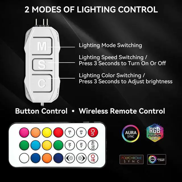 Alt view image 3 of 7 - White ARGB Controller Kit, 21 Key Remote Control Mini RGB PC Fan Controller Hub, Multiple Lighting Modes for Computer RGB Case Fans, CPU Coolers, ARGB Splitter, PC LED Strip (SATA Power)