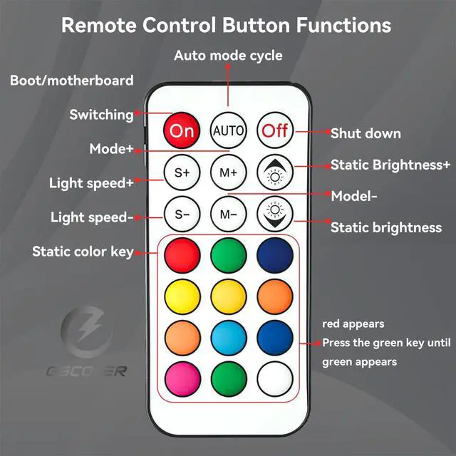 Alt view image 5 of 7 - White ARGB Controller Kit, 21 Key Remote Control Mini RGB PC Fan Controller Hub, Multiple Lighting Modes for Computer RGB Case Fans, CPU Coolers, ARGB Splitter, PC LED Strip (SATA Power)