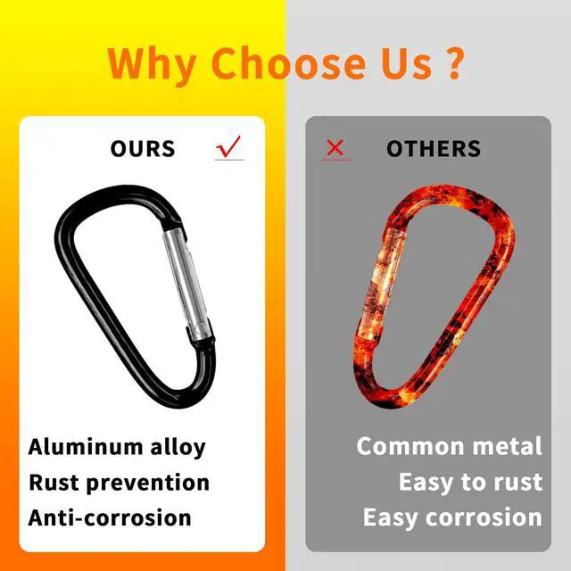 Alt view image 4 of 7 - 30PCS Aluminum Carabiner Clips, 2" D Shape Spring Snap Hooks Carabiner with 30PCS Keyring Keychain Hook, Black