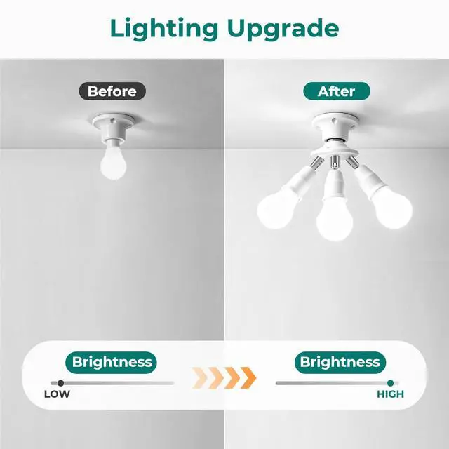 Alt view image 5 of 7 - 3 in 1 E26 Light Socket Splitter, 360° Adjustable and 180° Bendable