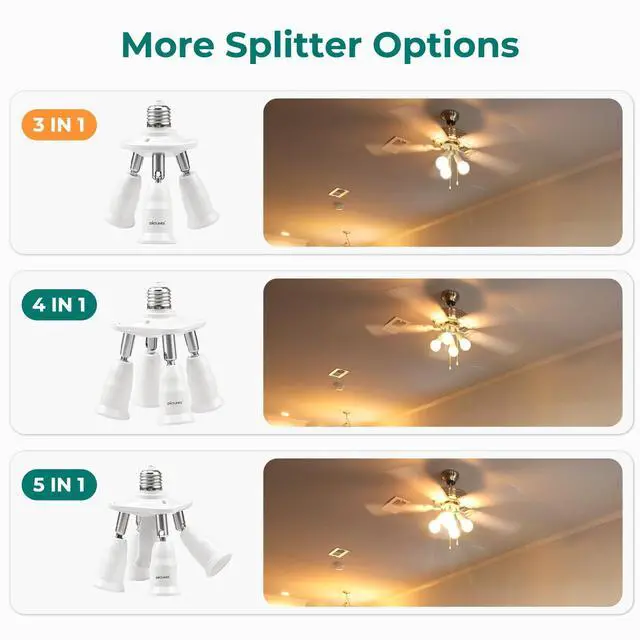 Alt view image 7 of 7 - 3 in 1 E26 Light Socket Splitter, 360° Adjustable and 180° Bendable
