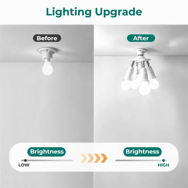 Alt view image 5 of 7 - 5 in 1 E26 Light Socket Splitter, 360° Adjustable and 180° Bendable