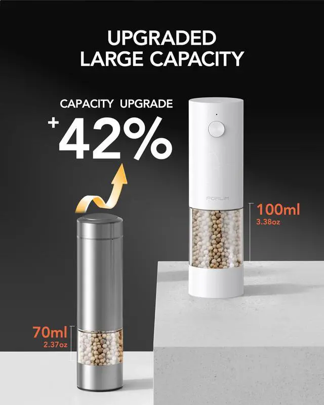 Alt view image 3 of 7 - Electric Salt & Pepper Grinder Set, Rechargeable 2 Pack, Black White