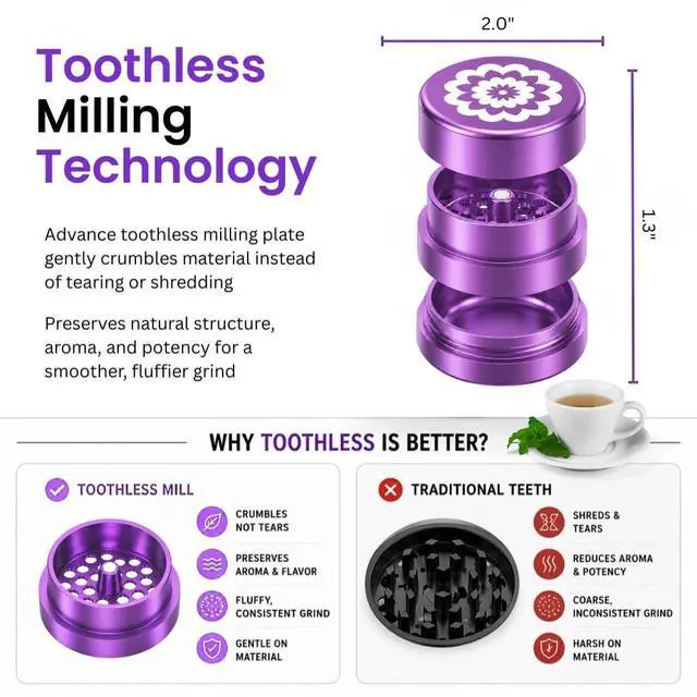 Alt view image 2 of 6 - Next Gen Standard 2.0'' Herb Grinder - Large 3 Piece Manual Hand Spice Grinder Crusher for Dry Herbs & Seeds - Heavy Duty 6061-T6 Aluminum, Toothless Grinder (Purple - 2.0'')