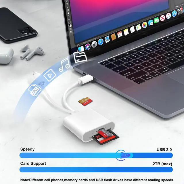 Alt view image 5 of 7 - USB C SD Card Reader Type C Memory Card Reader 2 Slots, Plug and Play