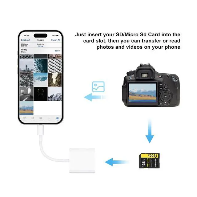 Alt view image 5 of 7 - USB C SD Card Reader for iPhone 17 16 15/iPad/MacBook/Mac, Type C SD Reader Supports SD and MicroSD Memory Card Adapter, Trail Camera Viewer Plug and Play - 2 Slots