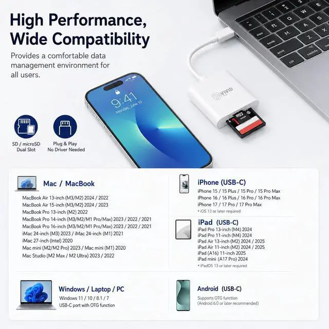 Alt view image 4 of 7 - SD Card Reader for iPhone17/16/15 Pro Max/iPad/MacBook, Android Phones