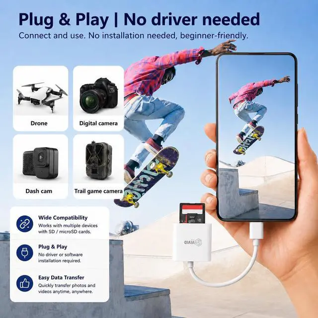 Alt view image 5 of 7 - SD Card Reader for iPhone17/16/15 Pro Max/iPad/MacBook, Android Phones