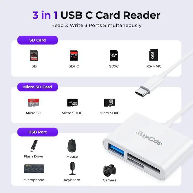 Alt view image 2 of 7 - USB C to SD Card Reader, Raycue SD Card Adapter with SD MicroSD USB 3 Ports, USBC Memory Card Reader for iPhone 15 16 17, iPad, Mac, MacBook Pro/Air, Android and More USB-C/Type C Devices