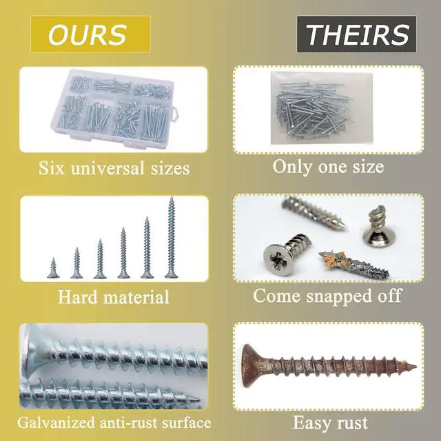 Alt view image 5 of 7 - 209PCS Wood Screw Assortment Kit, 6 Sizes Flat Head Phillips