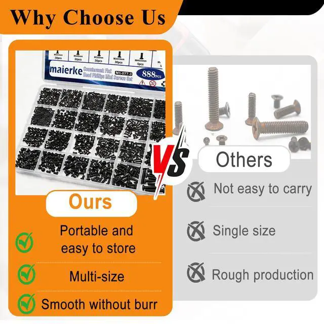 Alt view image 5 of 6 - 24Sizes 888Pcs Tiny Micro Laptop Computer Screw Kit M1.4/M1.7/M2/M2.5/M3/M4 Countersunk Flat Head Phillips Mini Repair Screws Set for Machinery, Furniture, Automotive, Motorcycle