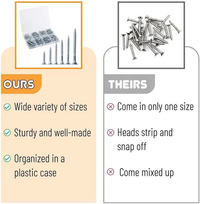 Alt view image 5 of 7 - Wood Screws Assortment Kit, 152 pcs, Silver, Phillips Flat Head