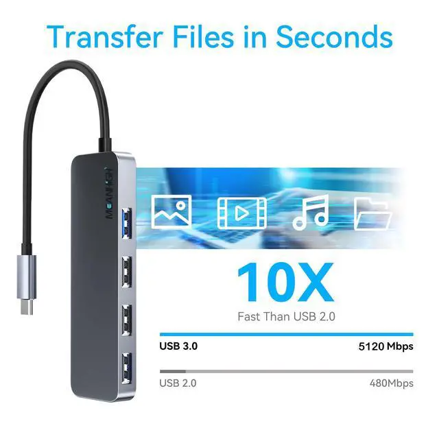 Alt view image 3 of 6 - USB C Hub 4 Port USB 3.0 Hub for Laptop USB 2.0 Port Expander Multi Splitter for Computer Type C Dongle for MacBook Mac Air iPad PC Flash Drive Mobile HDD
