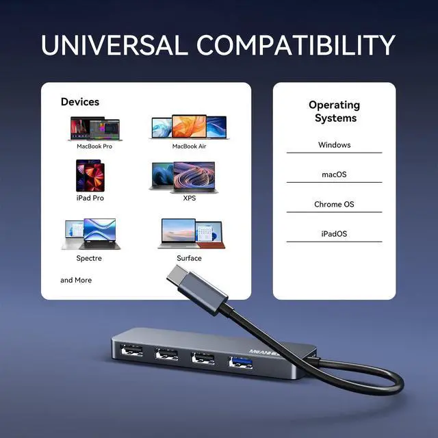 Alt view image 6 of 6 - USB C Hub 4 Port USB 3.0 Hub for Laptop USB 2.0 Port Expander Multi Splitter for Computer Type C Dongle for MacBook Mac Air iPad PC Flash Drive Mobile HDD