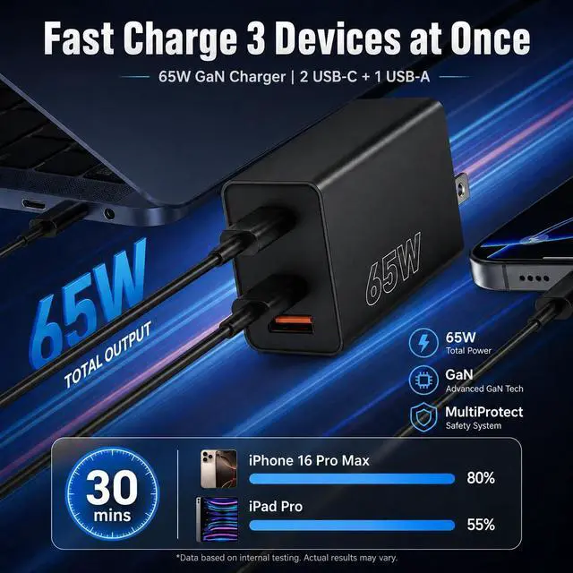 Alt view image 3 of 7 - 3-Port 65W USB C Charger, 2-Pack PD Quick 3.0 Charger for Galaxy S26 Ultra