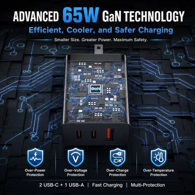 Alt view image 5 of 7 - 3-Port 65W USB C Charger, 2-Pack PD Quick 3.0 Charger for Galaxy S26 Ultra