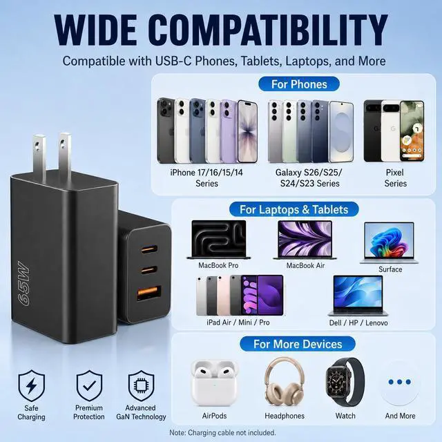Alt view image 6 of 7 - 3-Port 65W USB C Charger, 2-Pack PD Quick 3.0 Charger for Galaxy S26 Ultra