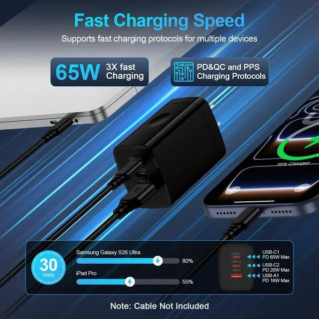 Alt view image 2 of 7 - 65W Super Fast Type C Charger 3-Port PD&QC Fast Charging Block Power Adapter for Samsung Galaxy S26 Ultra/S26 Plus/S25 Ultra/S24/S23/S22/S21/iPhone 17e/17 Pro Max/16/15/14/13/12/iPad,PPS Wall Charger