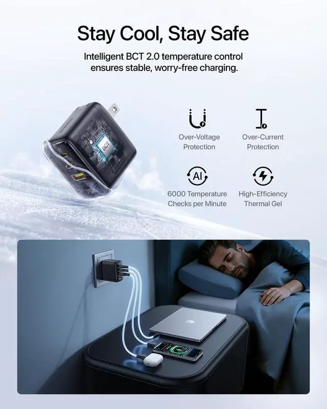 Alt view image 6 of 7 - Enerfill 70W USB C Charger, Fast Charging Block with Foldable Plug