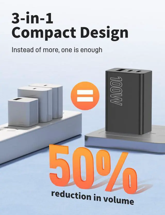 Alt view image 4 of 7 - 2Pack USB C Charger Block 100W,3-Port Super Fast Charging Wall Adapter