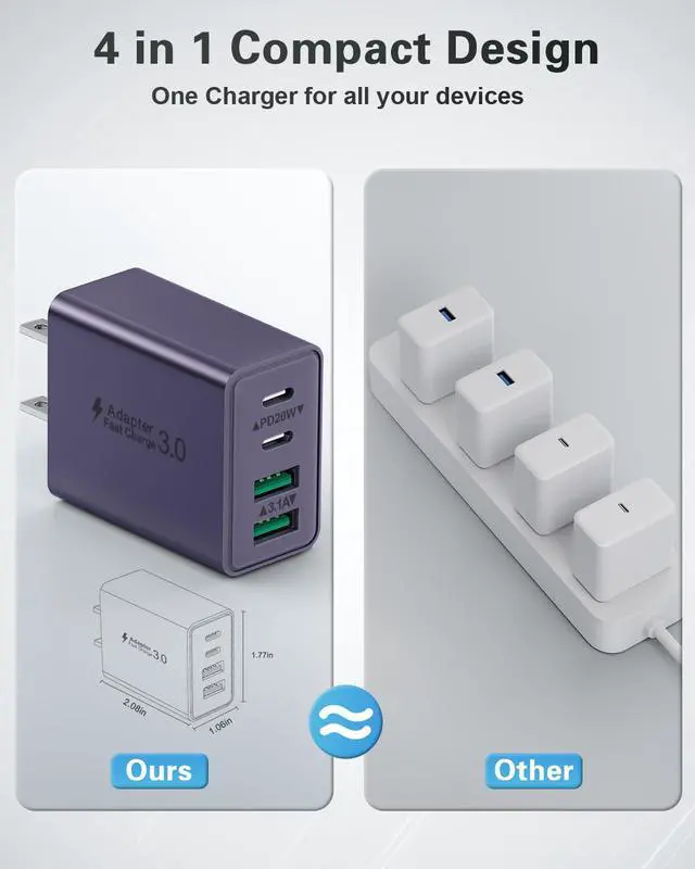 Alt view image 5 of 7 - USB C Charger Block, 2-Pack 40W USB C Fast Charging Block 4-Port Dual PD+QC Power Adapter Double USBC Charger Block Multiport Type C Cube Wall Plug for iPhone 16 15 14 13 12 11 Pro Max, Samsung
