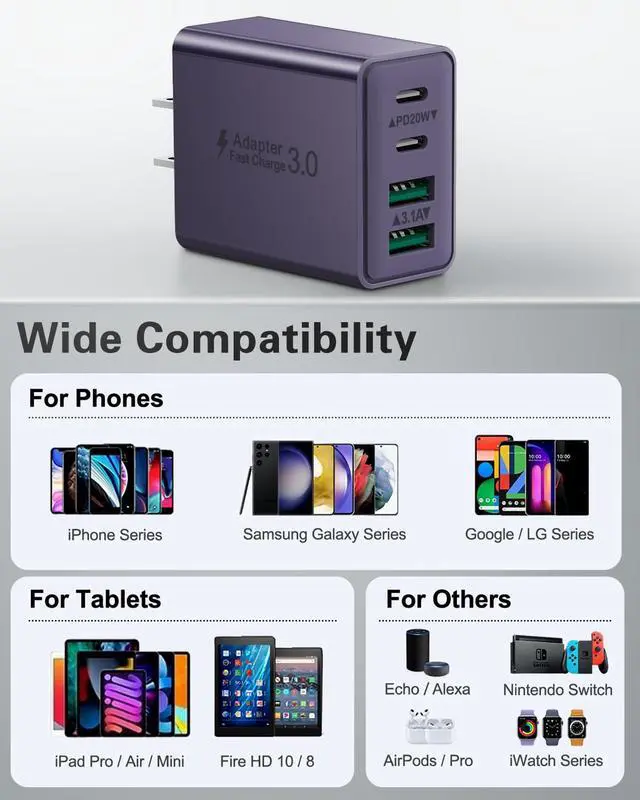 Alt view image 7 of 7 - USB C Charger Block, 2-Pack 40W USB C Fast Charging Block 4-Port Dual PD+QC Power Adapter Double USBC Charger Block Multiport Type C Cube Wall Plug for iPhone 16 15 14 13 12 11 Pro Max, Samsung