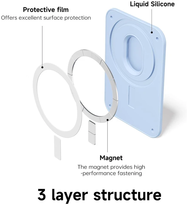 Alt view image 4 of 7 - Magnetic Phone Wallet Stick On, Secure Phone Card Holder Silicone Compatible with Magsafe, Adhesive Pocket Sleeve ID Credit Card, Slim Thin Card Case, Compatible with iPhone Samsung, Light Blue