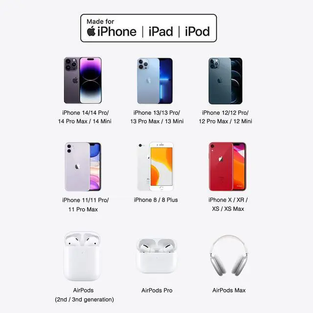 Alt view image 2 of 6 - 1.5ft Short iPhone 14 Carplay Charger Cable, USB A to Lightning Cable for iPhone 14, 14 pro max, 13, Plus, SE 2nd/12/11/Xs/XR, iPad 4/5/ 6/7/ 8, Mini 2/3/4/5, Air 2/3 Charger Cord, Car Charging Cable