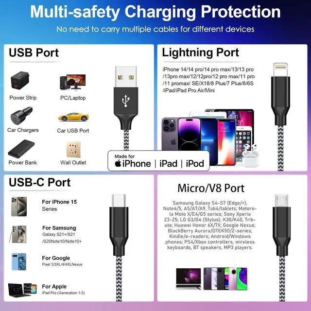 Alt view image 5 of 7 - Multi Charging Cable,USB Universal 3 in 1 Charger,2Pack 4ft Car Cord