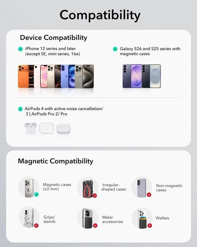 Alt view image 7 of 7 - for MagSafe Charger 15W Wireless Charger for iPhone Air 17-12, Apple Magnetic Charging Pad for AirPods 4/3/Pro/Pro 2, Galaxy S26/S25 Series with Dual USB A/C Ports, Natural Titanium
