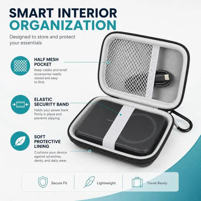 Alt view image 3 of 7 - Hard Portable Charger Case for Anker MagGo 10K/5K Power Bank