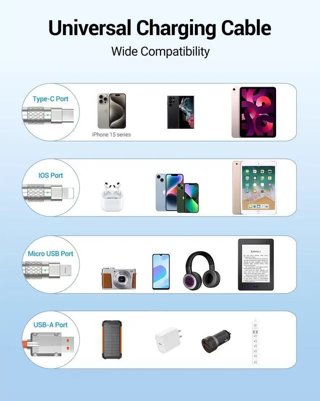 Alt view image 4 of 6 - 3 in 1 Multi Charging Cable, 60W Fast Charger Cords, 4ft Soft Silicone Charger Cable with Leather Strap, Type-C/Micro USB/iOS, Compatible with iPhone 15/iPad/Samsung/Google/PS/Tablets