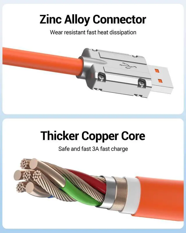 Alt view image 6 of 6 - 3 in 1 Multi Charging Cable, 60W Fast Charger Cords, 4ft Soft Silicone Charger Cable with Leather Strap, Type-C/Micro USB/iOS, Compatible with iPhone 15/iPad/Samsung/Google/PS/Tablets