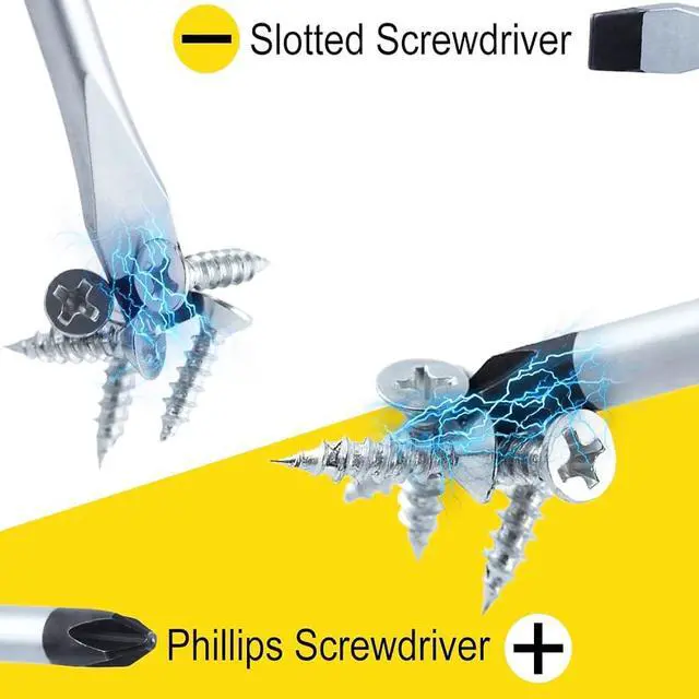 Alt view image 4 of 7 - 5 Pcs Slotted Flat Screwdriver Magnetic Tip Screwdriver Set Non-Slip Ergonomic Cushion Grip Screwdriver Set Kit For Auto Repair Electronics Furniture Assembly