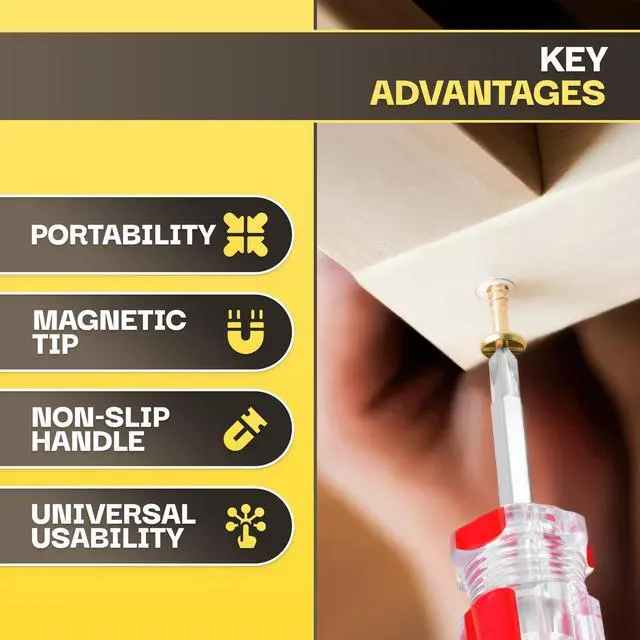 Alt view image 4 of 7 - 2 Pcs Small Screwdriver Set, Magnetic Tip, 3.2 and 3.3 Inches