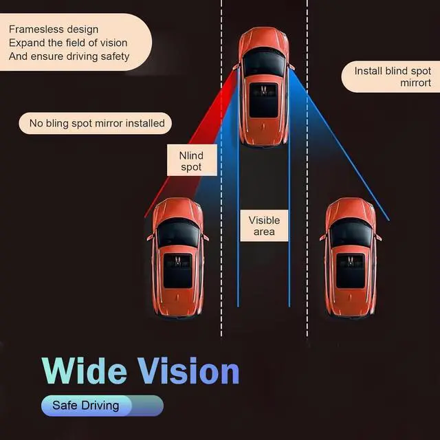 Alt view image 6 of 6 - 2PCS Blind Spot Mirror, Fan Shaped HD Blindspot Mirror with 360° Adjustment, Frameless Convex Rear View Mirror for Car, Van, SUV and Trucks
