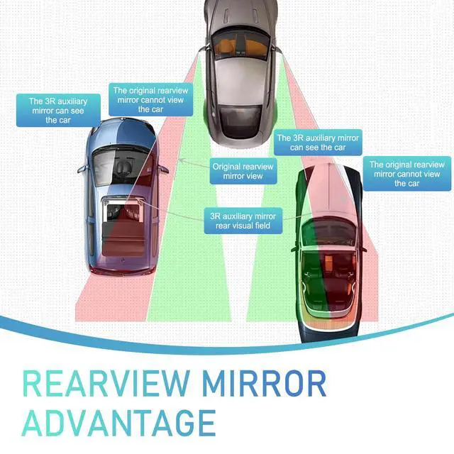 Alt view image 6 of 6 - 2 PCS Blind Spot Mirrors, Rectangle Wide Angle Rear View Blindspot Mirrors, Adjustable Blind Spot Detection System Accessories, Universal for Cars, Trucks, SUVs (Black)
