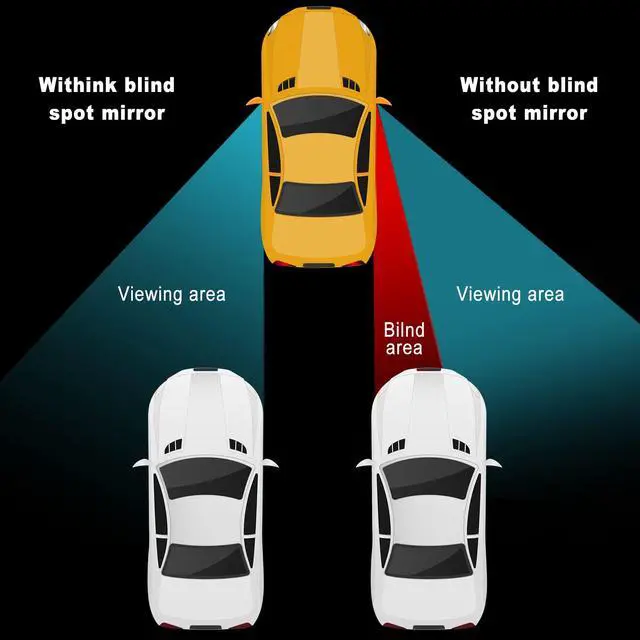 Alt view image 5 of 7 - 4 Pcs Blind Spot Automobile Car Mirror Glass Frameless Convex Mirror Blindspot Side Blindspot Rearview Wide-angled Rear View Mirrors with Adjustable Stick for Suv Trucks Car Accessories
